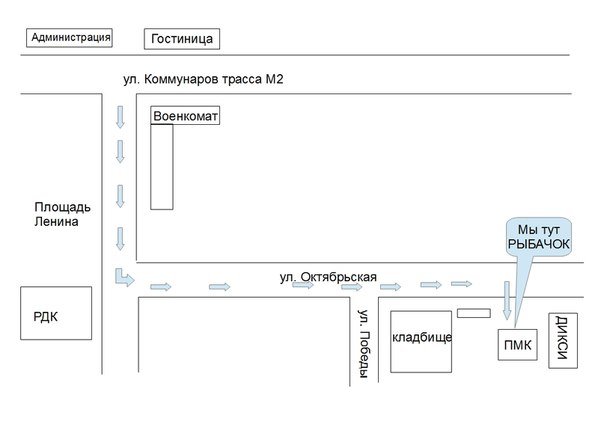 Рыбачок | Тула, Октябрьская ул., 36А, Плавск