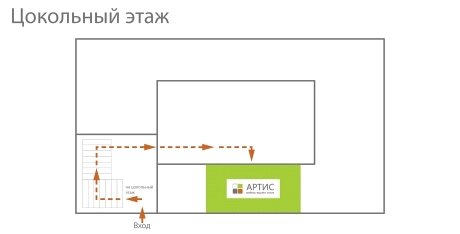 Артис | Москва, ул. Пришвина, 17, Москва